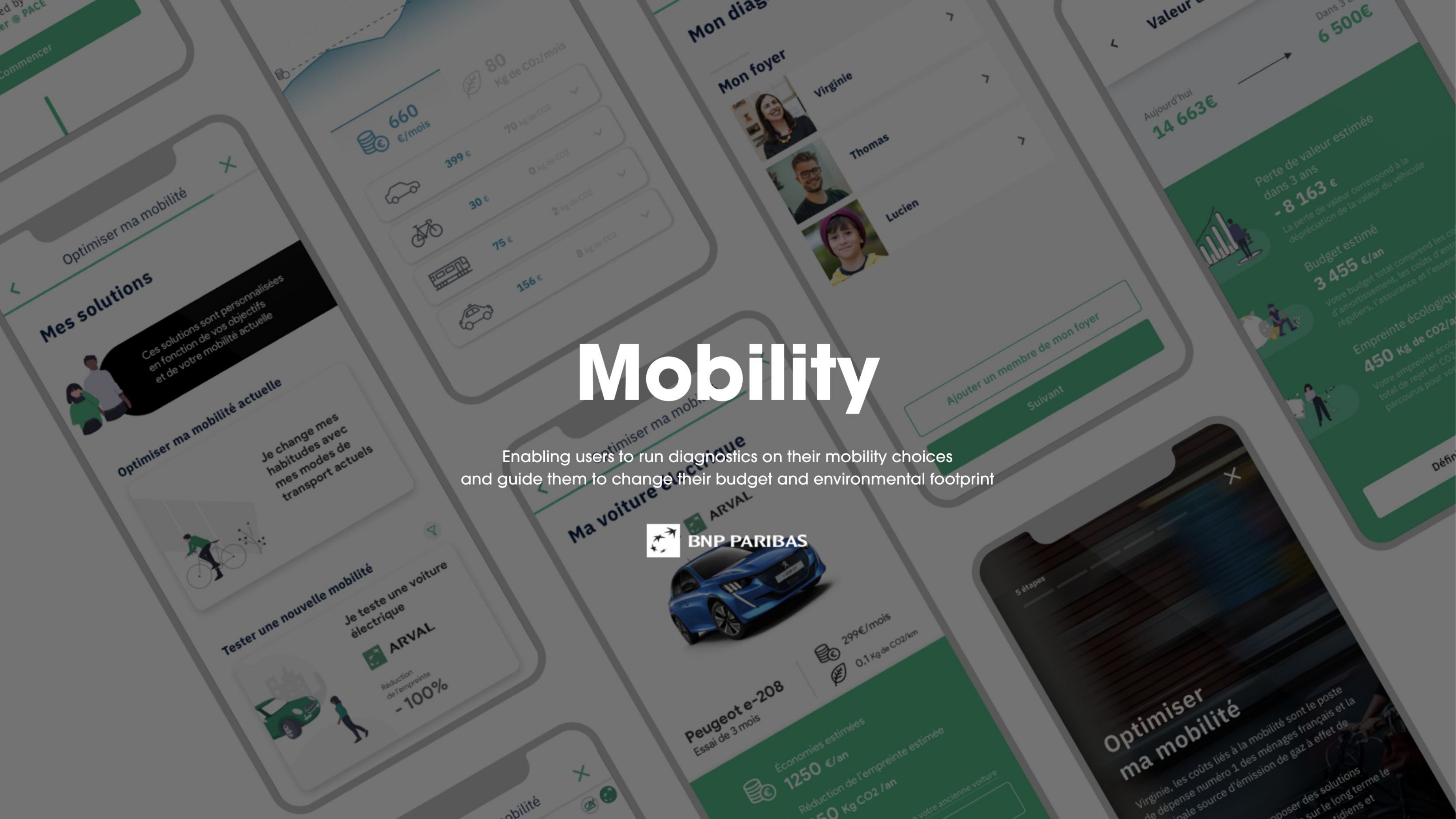 Mobility - BNP Paribas Arval